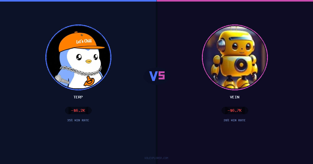 Terp vs Vein preview