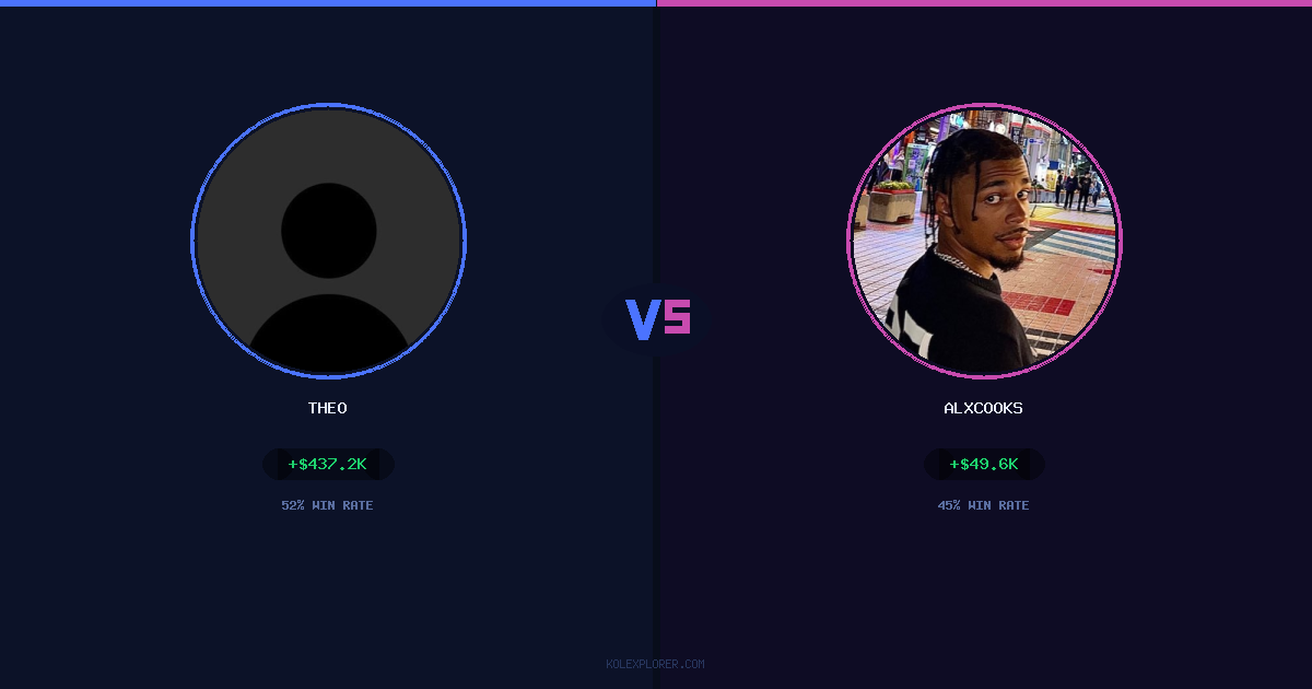 Theo vs AlxCooks preview