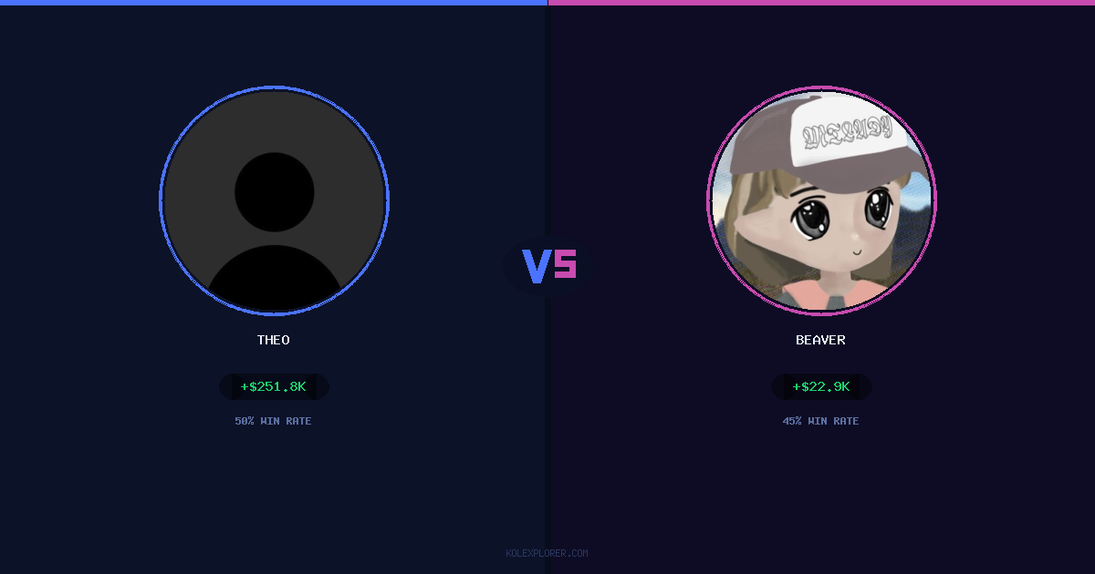 Theo vs Beaver preview