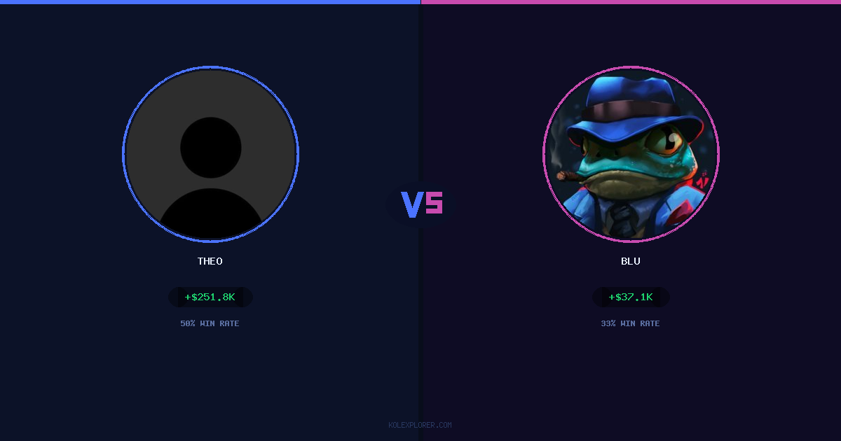 Theo vs Blu preview