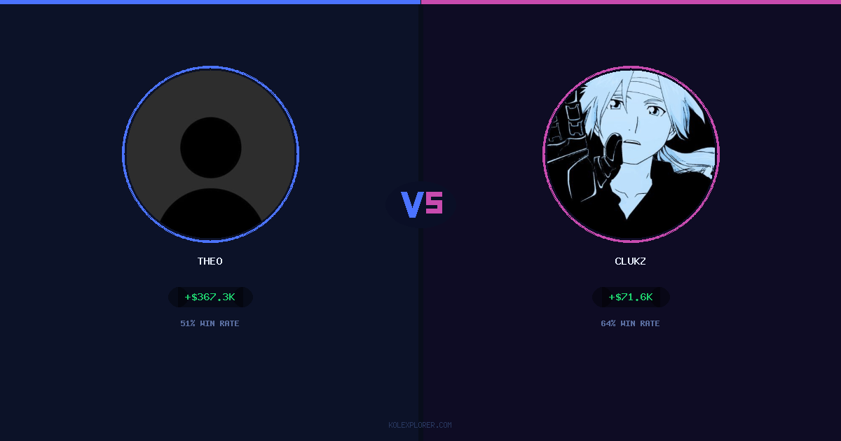 Theo vs Clukz preview
