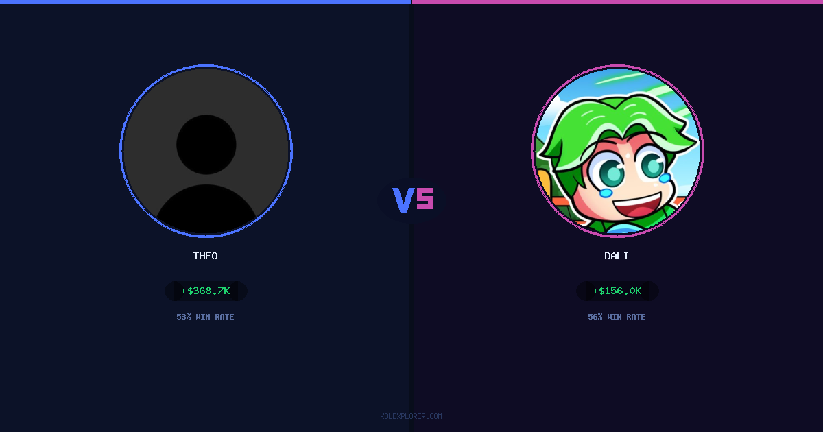 Theo vs Dali preview