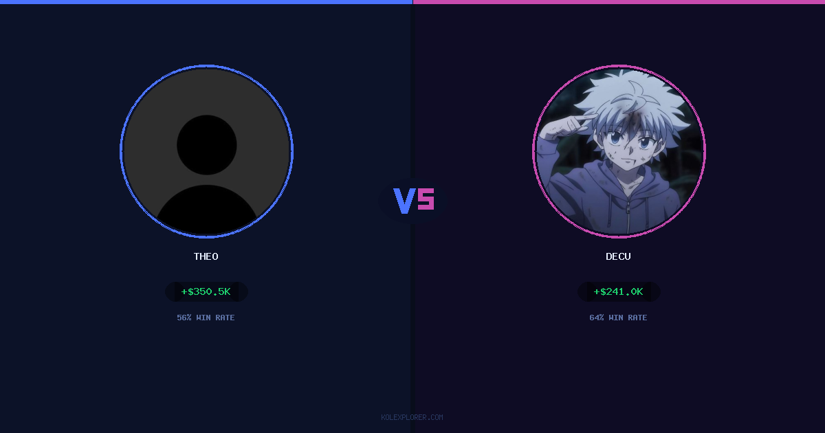 Theo vs Decu preview