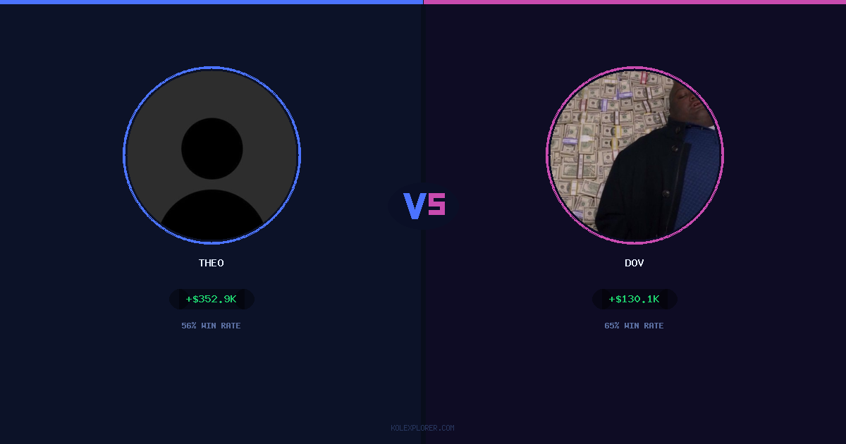 Theo vs Dov preview