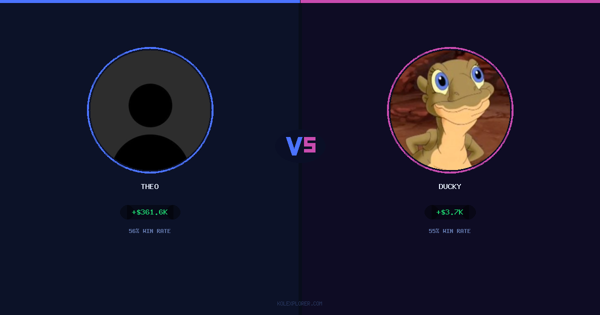 Theo vs Ducky preview