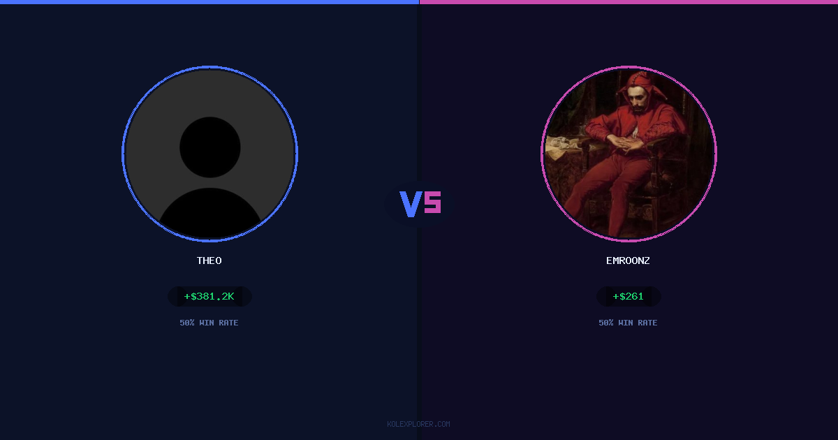 Theo vs Emroonz preview