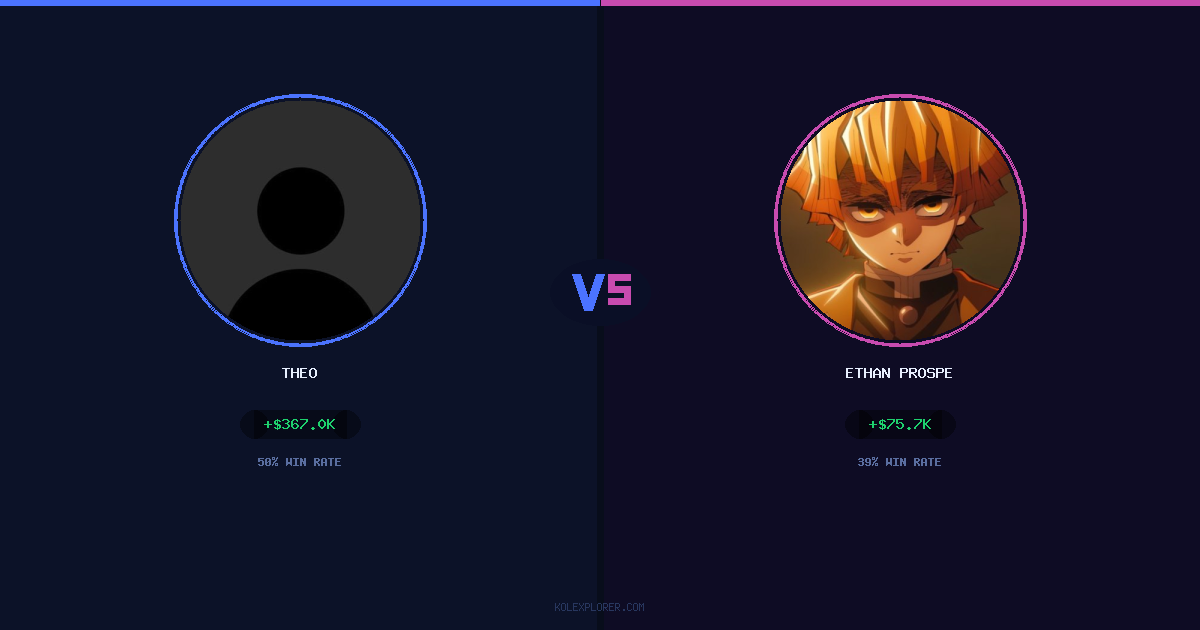 Theo vs Ethan Prosper preview