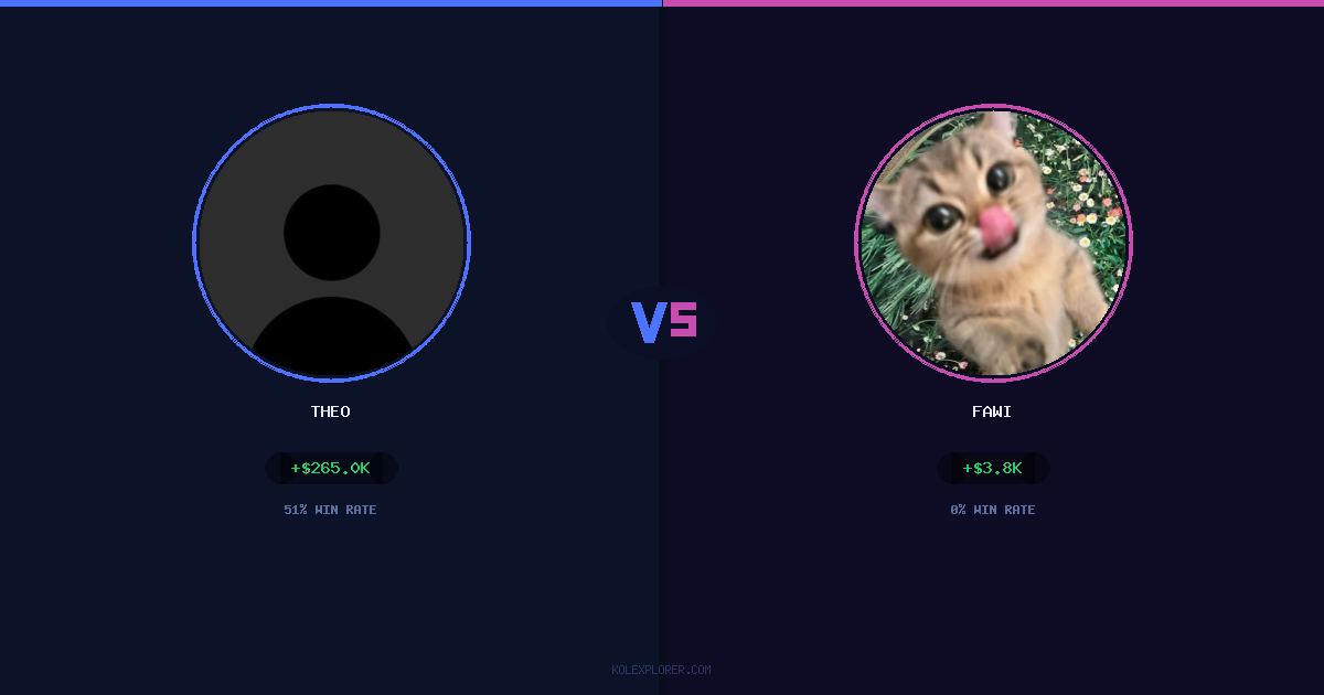 Theo vs Fawi preview