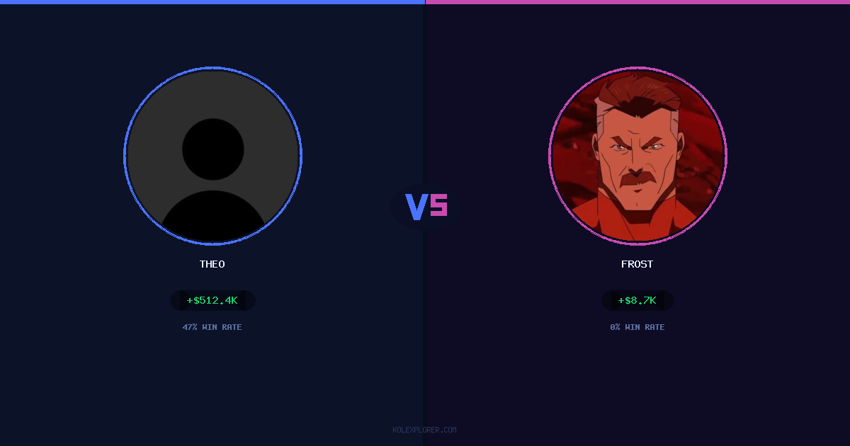 Theo vs Frost preview