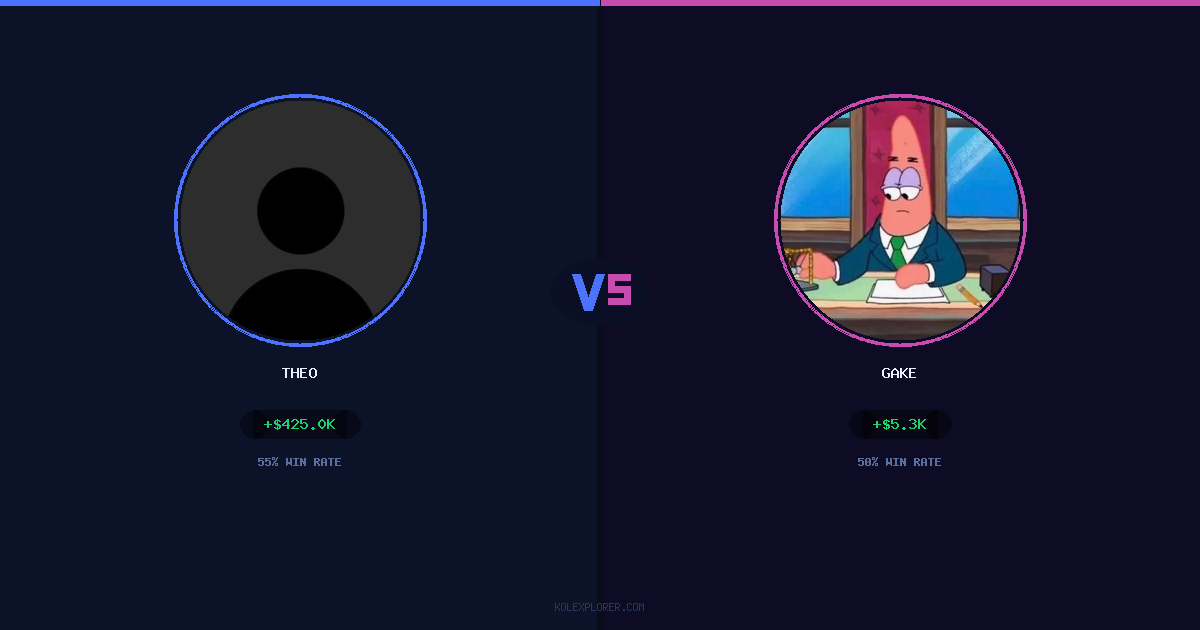 Theo vs Gake preview