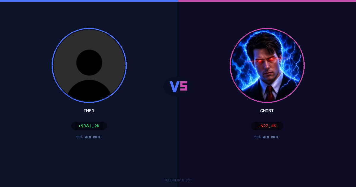 Theo vs Ghost preview