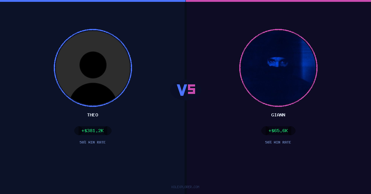 Theo vs Giann preview