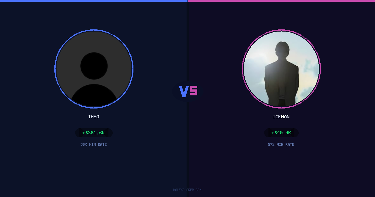 Theo vs Iceman preview