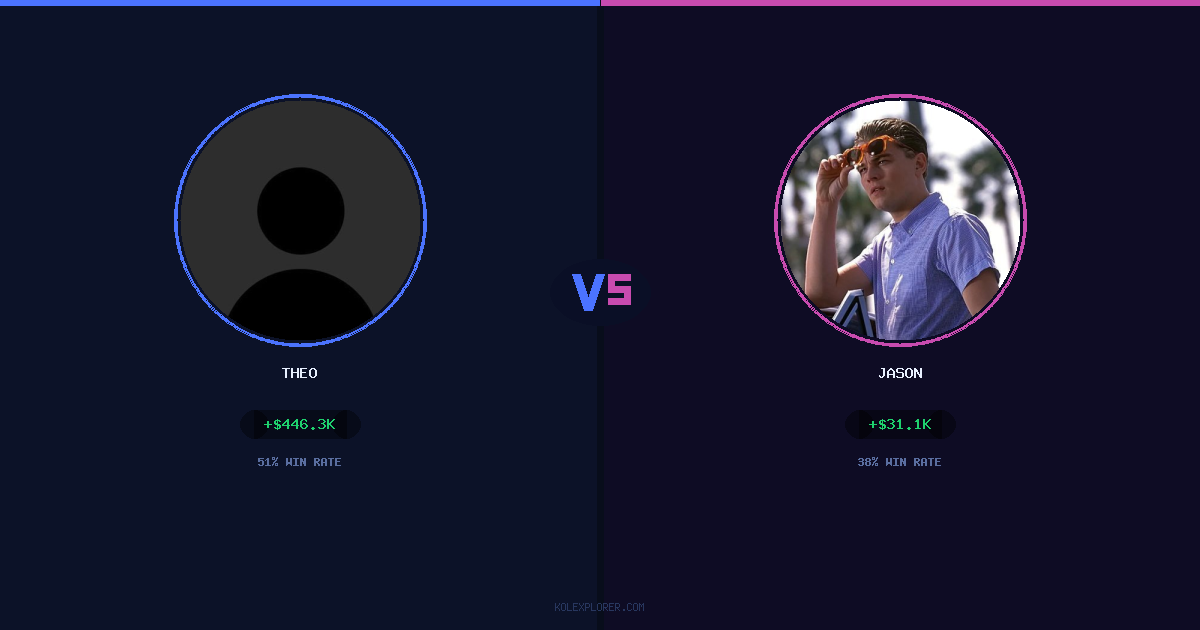 Theo vs Jason preview