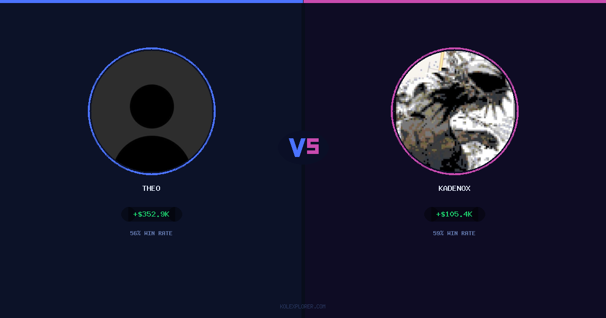 Theo vs Kadenox preview