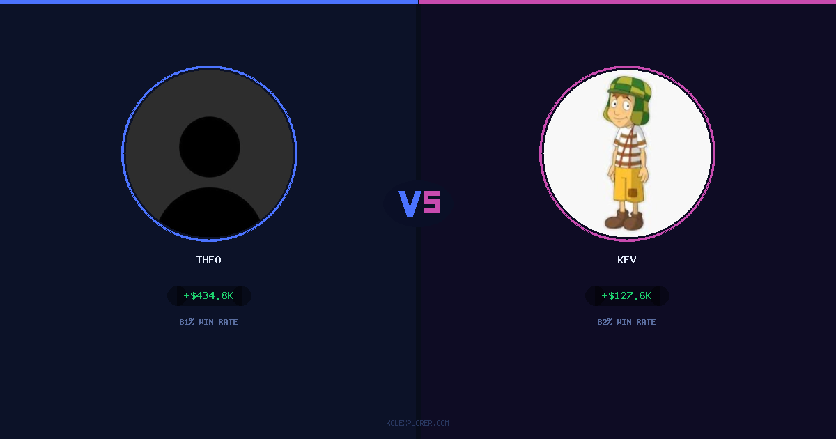 Theo vs Kev preview