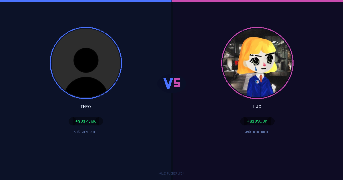 Theo vs LJC preview
