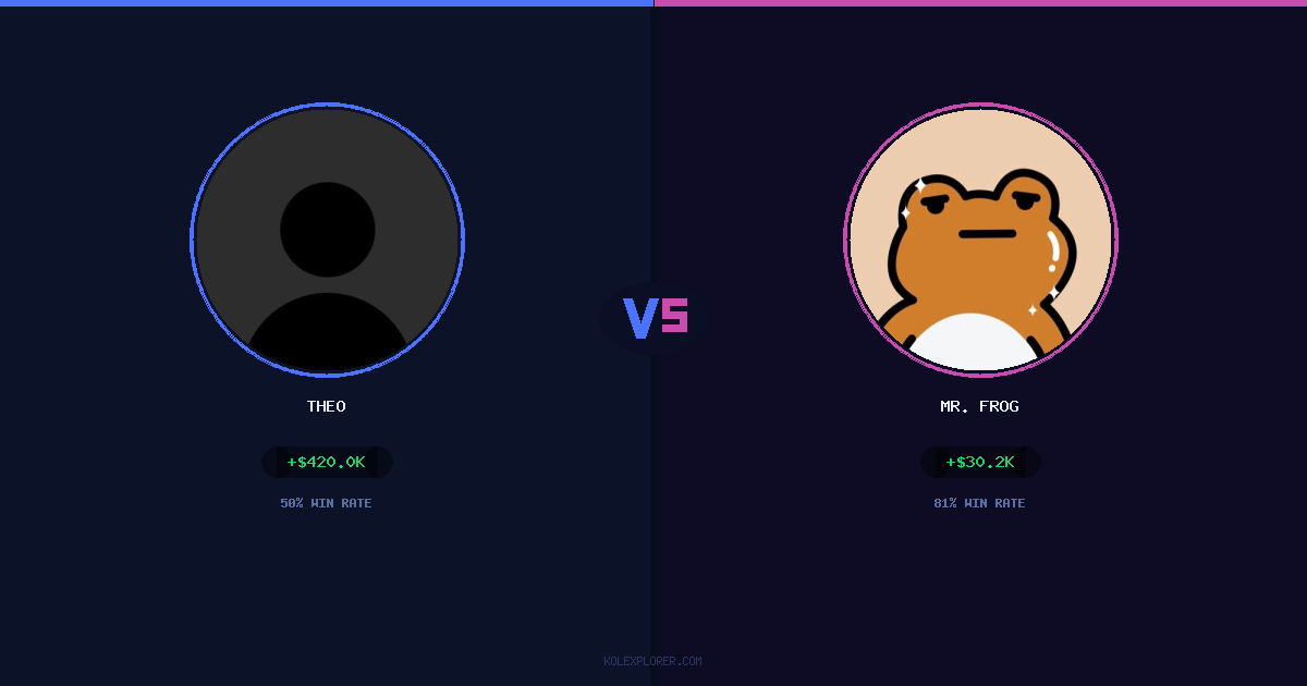 Theo vs Mr. Frog preview