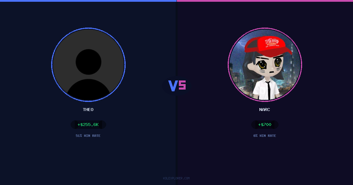 Theo vs Narc preview