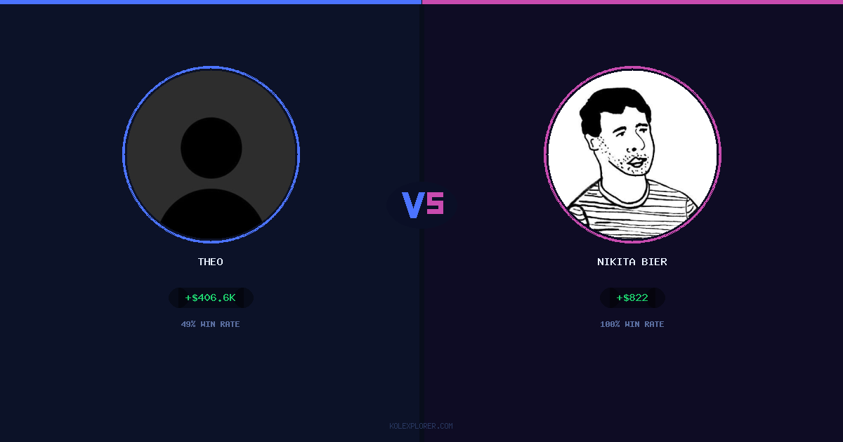 Theo vs Nikita Bier preview