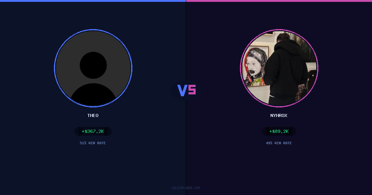 Theo vs Nyhrox preview