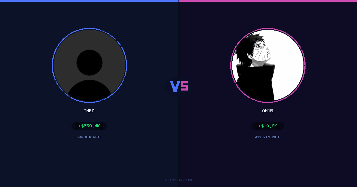 Theo vs Omar preview