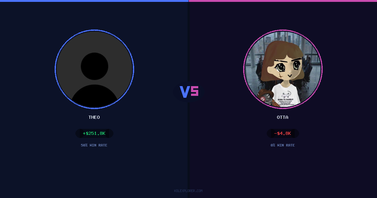 Theo vs Otta preview