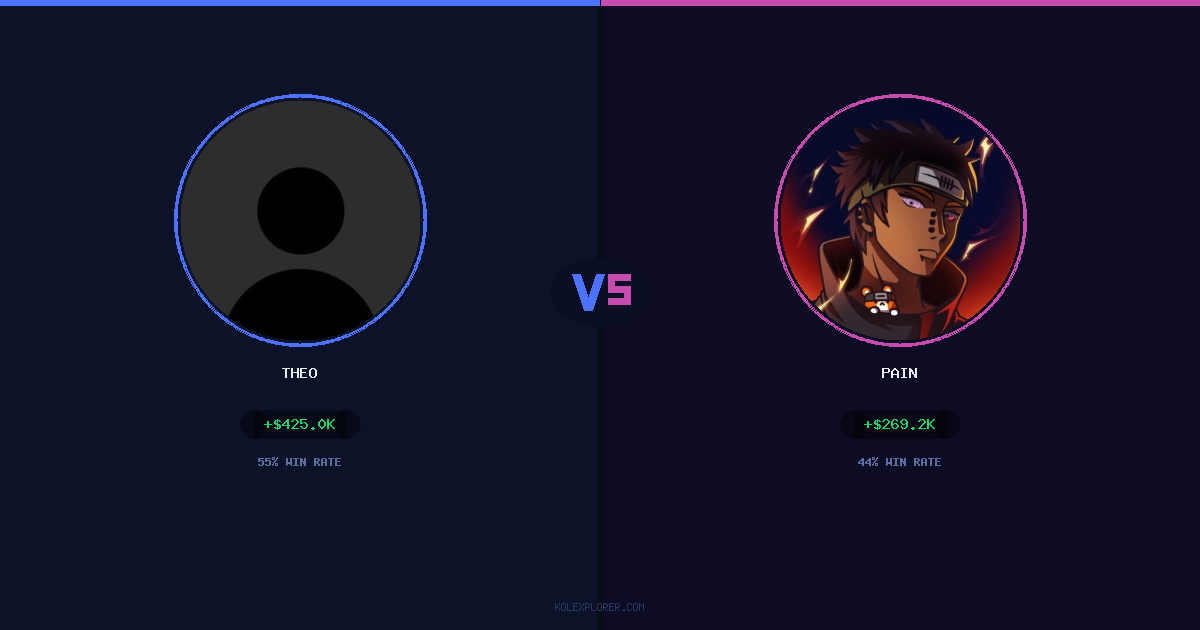 Theo vs Pain preview
