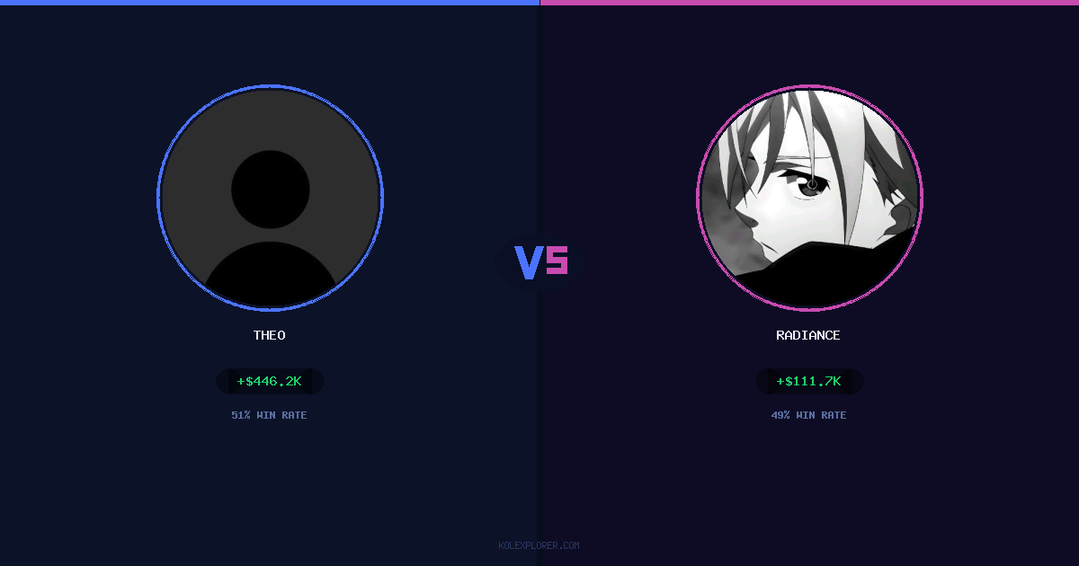 Theo vs Radiance preview