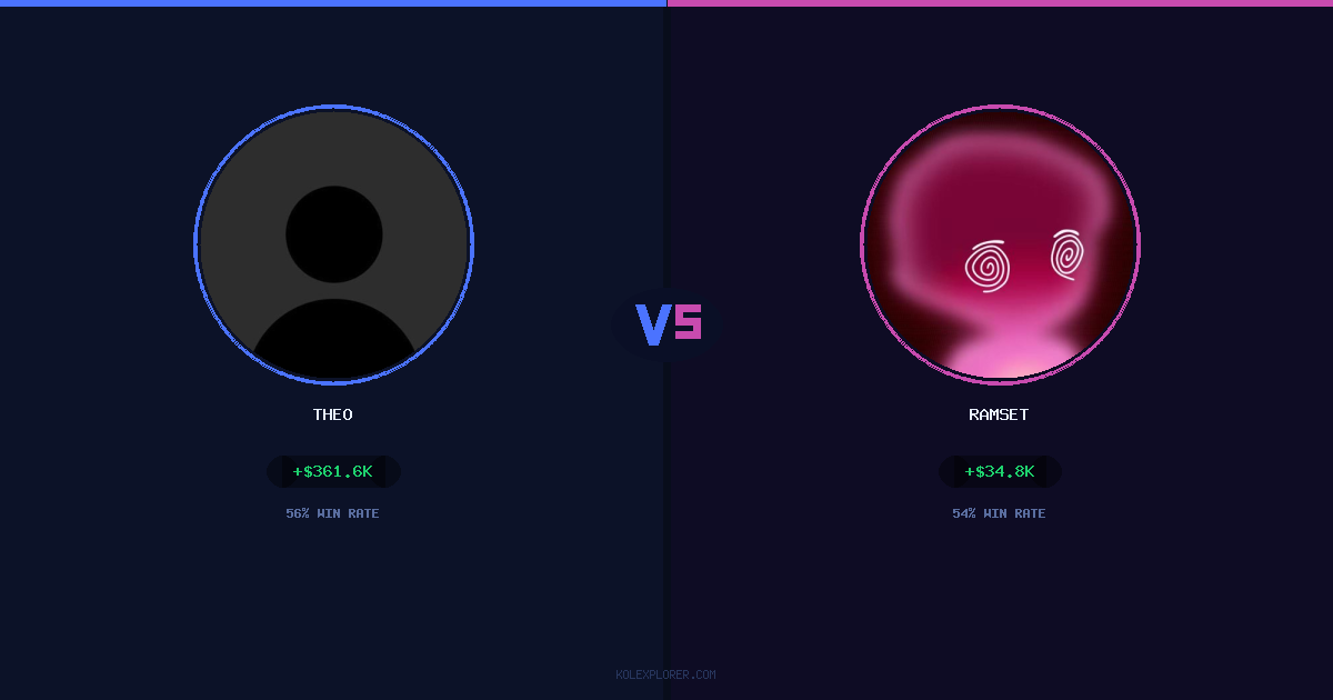 Theo vs Ramset preview