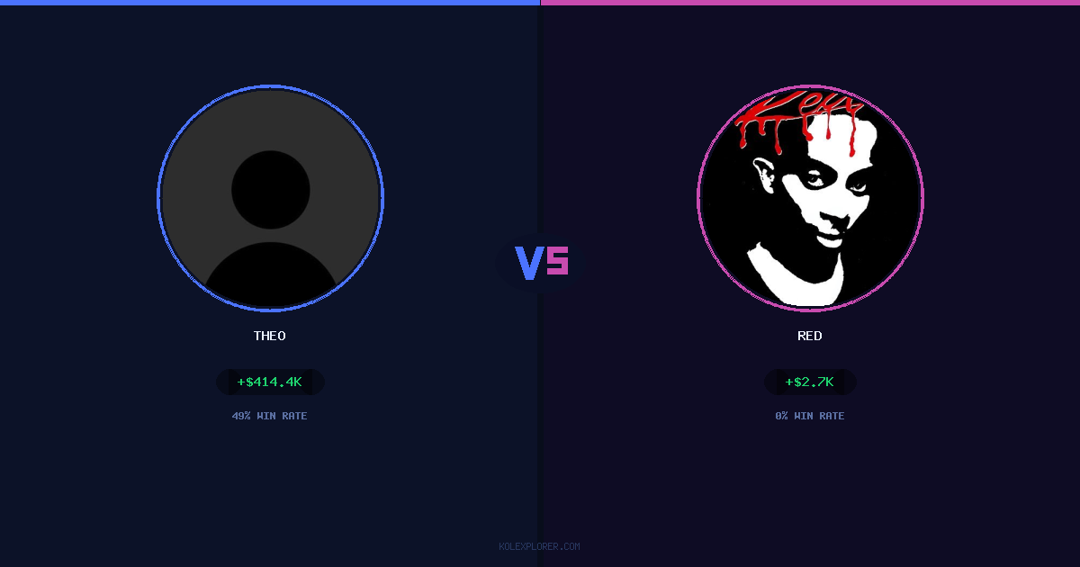 Theo vs Red preview
