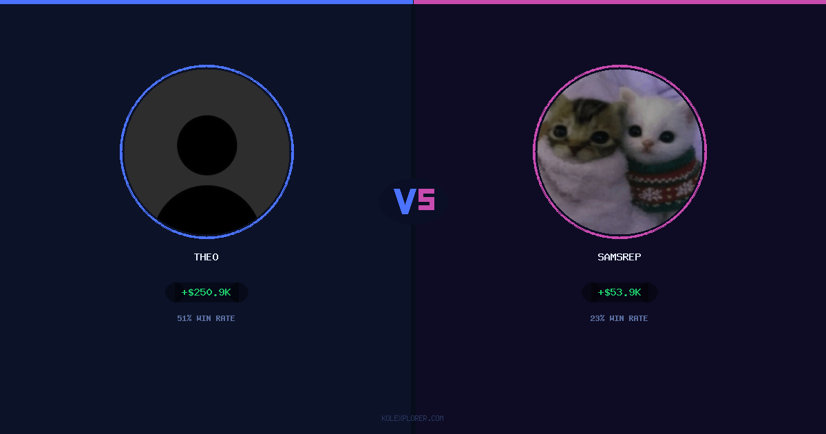 Theo vs Samsrep preview