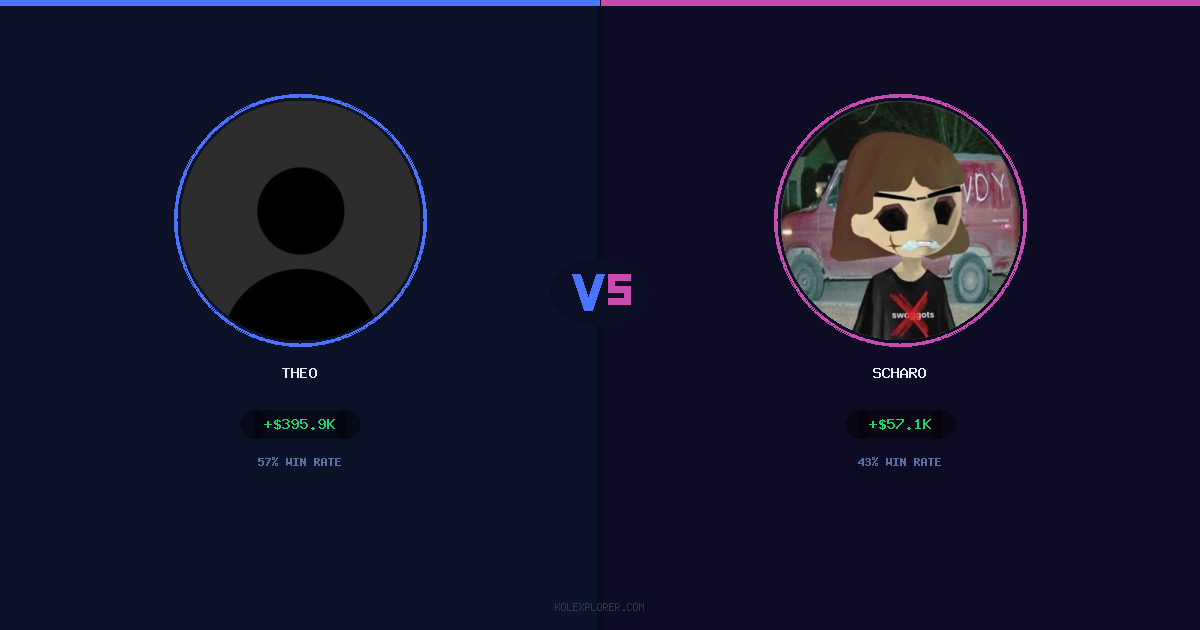 Theo vs Scharo preview