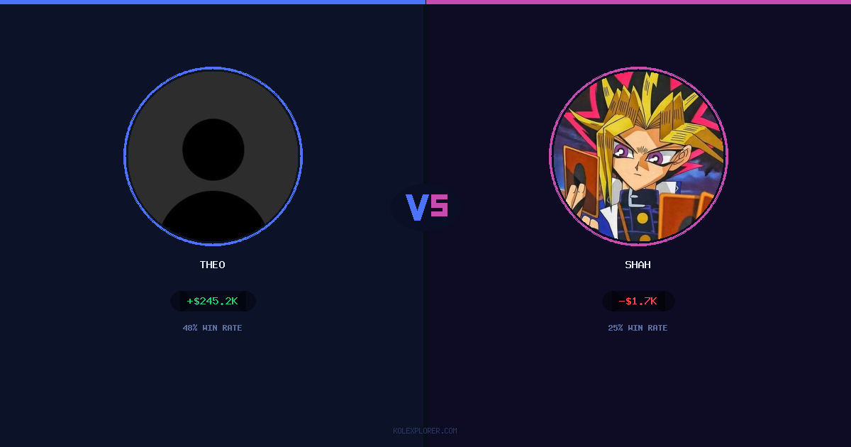 Theo vs Shah preview
