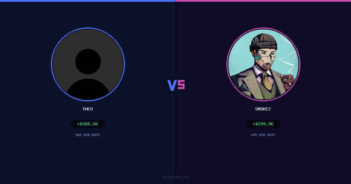 Theo vs Smokez preview