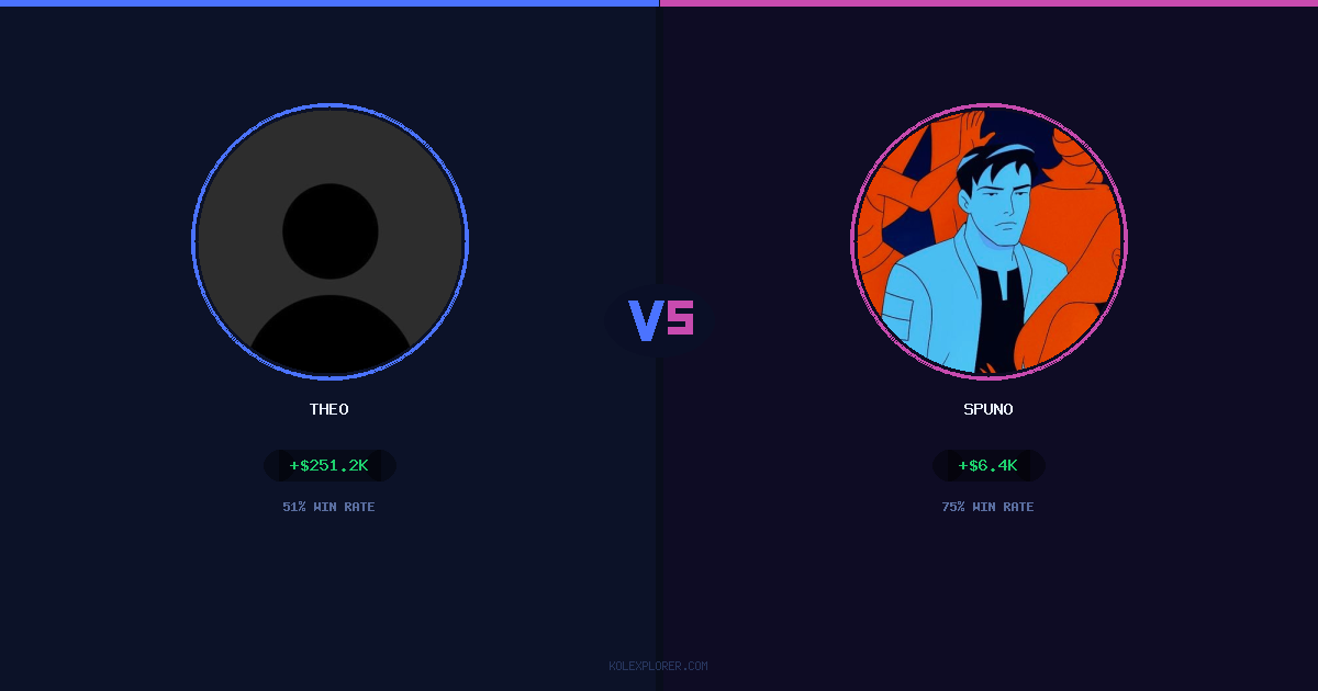 Theo vs Spuno preview