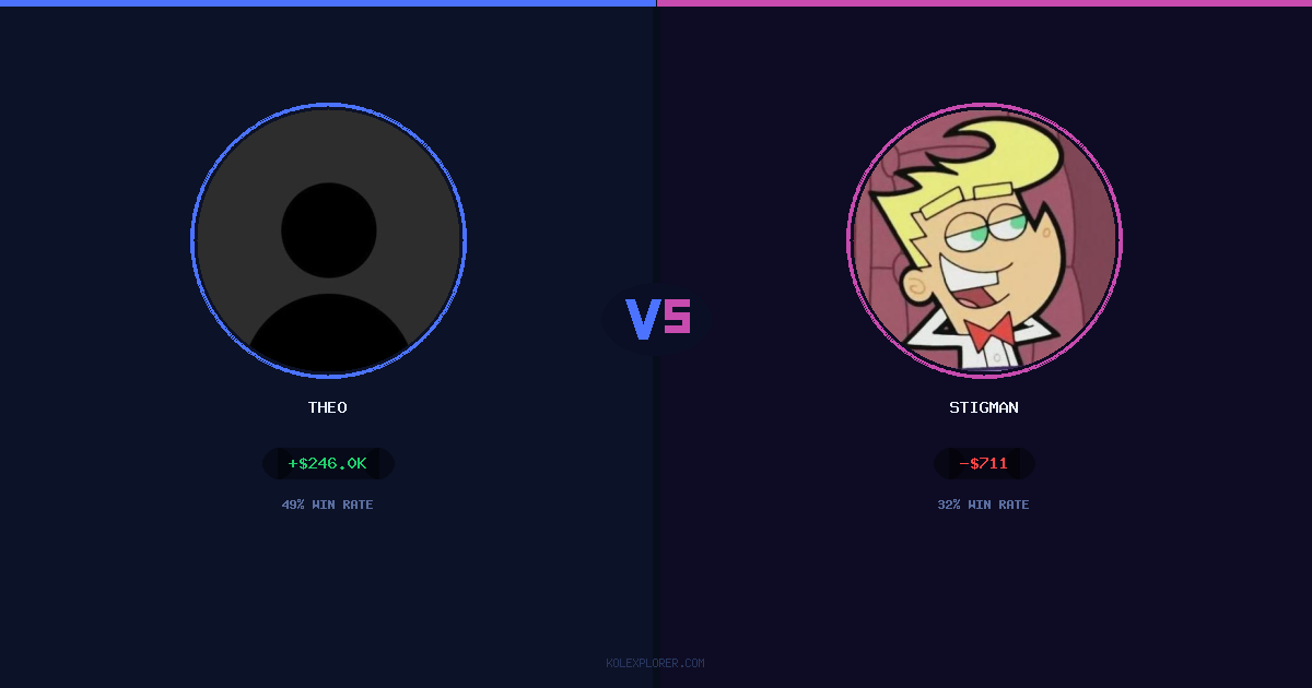 Theo vs Stigman preview