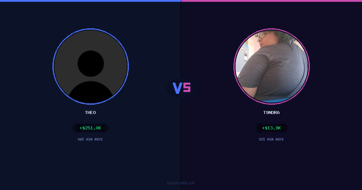 Theo vs T9ndra preview