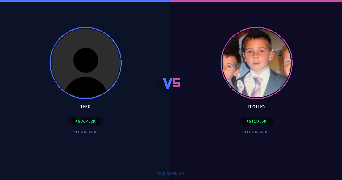 Theo vs Tdmilky preview