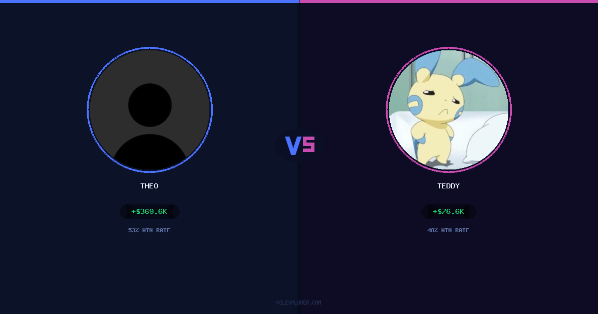 Theo vs Teddy preview