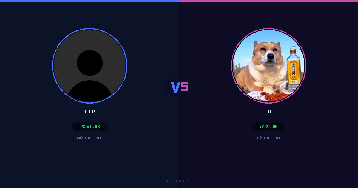 Theo vs Til preview