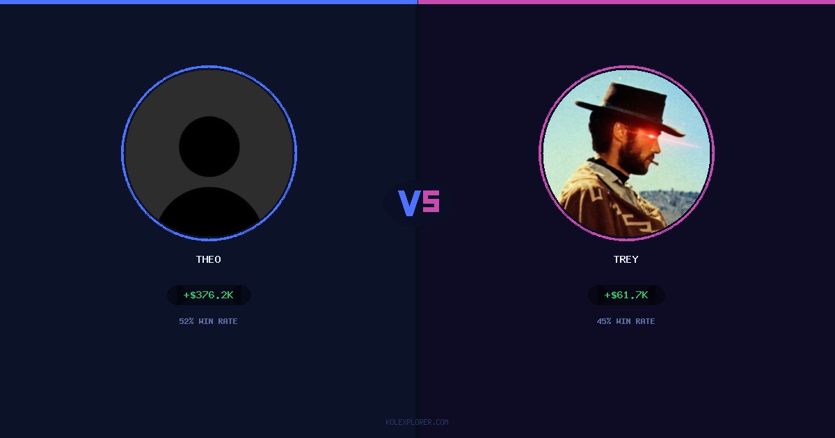 Theo vs Trey preview