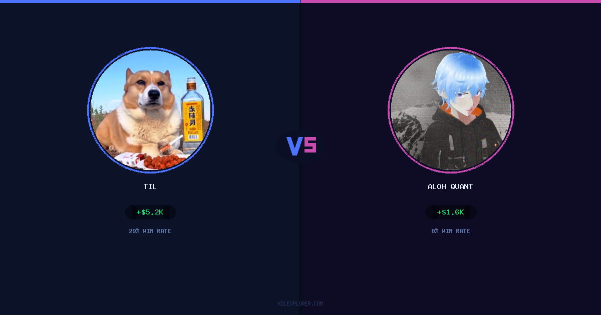 Til vs Aloh Quant preview