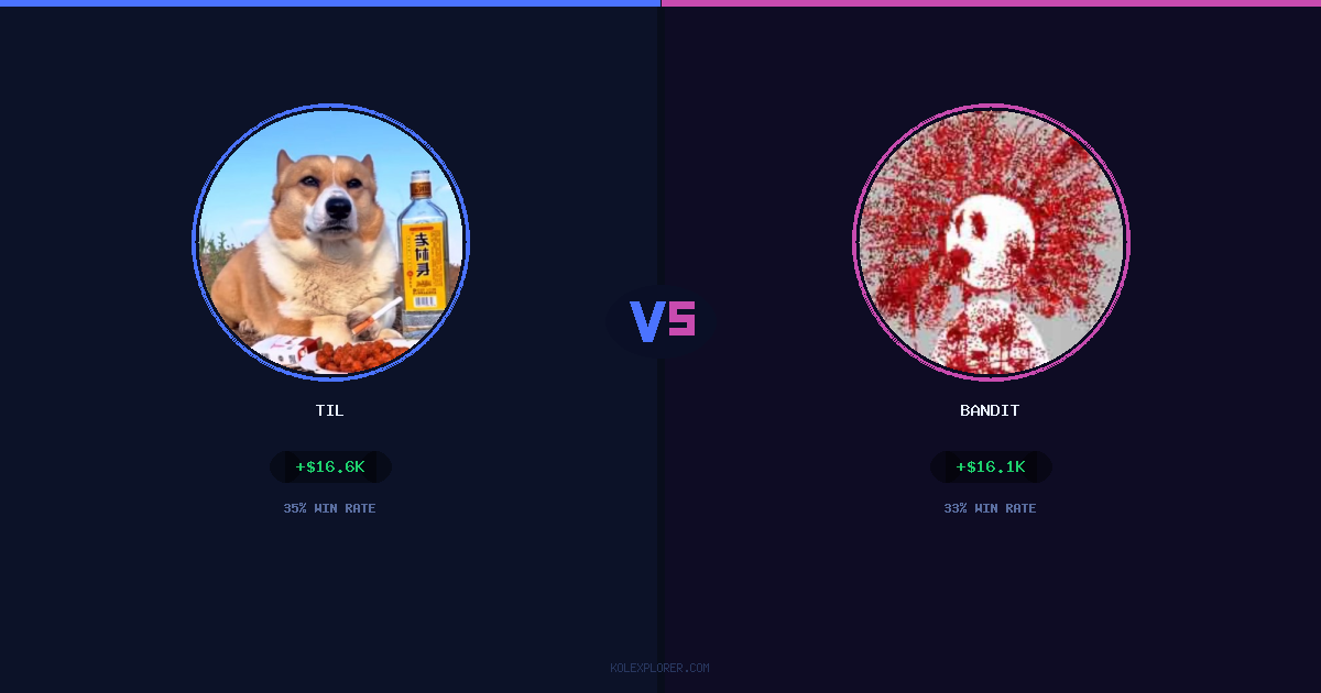 Til vs Bandit preview