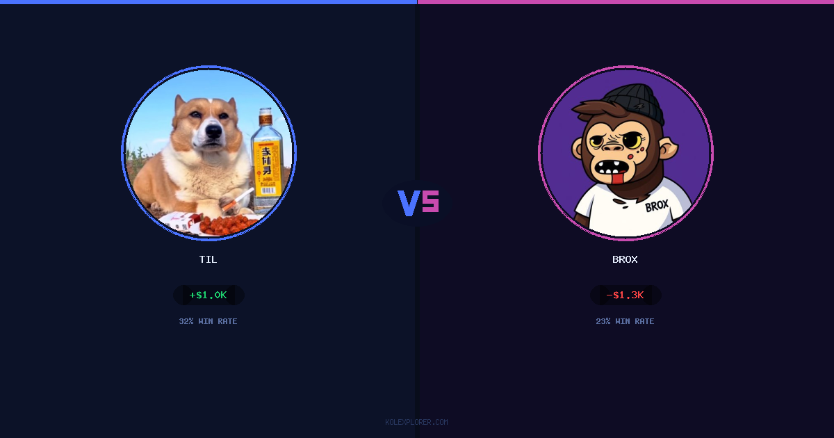 Til vs Brox preview