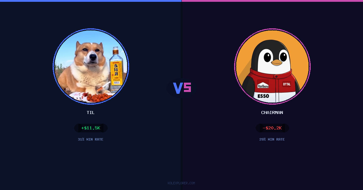 Til vs Chairman preview