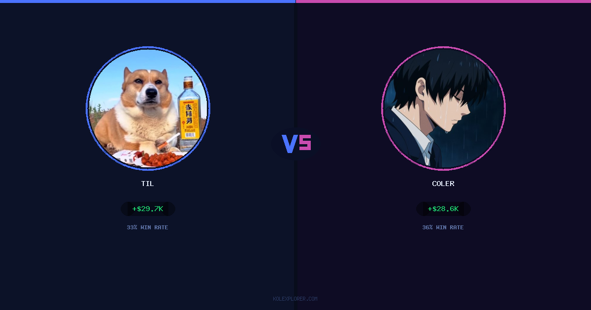 Til vs Coler preview