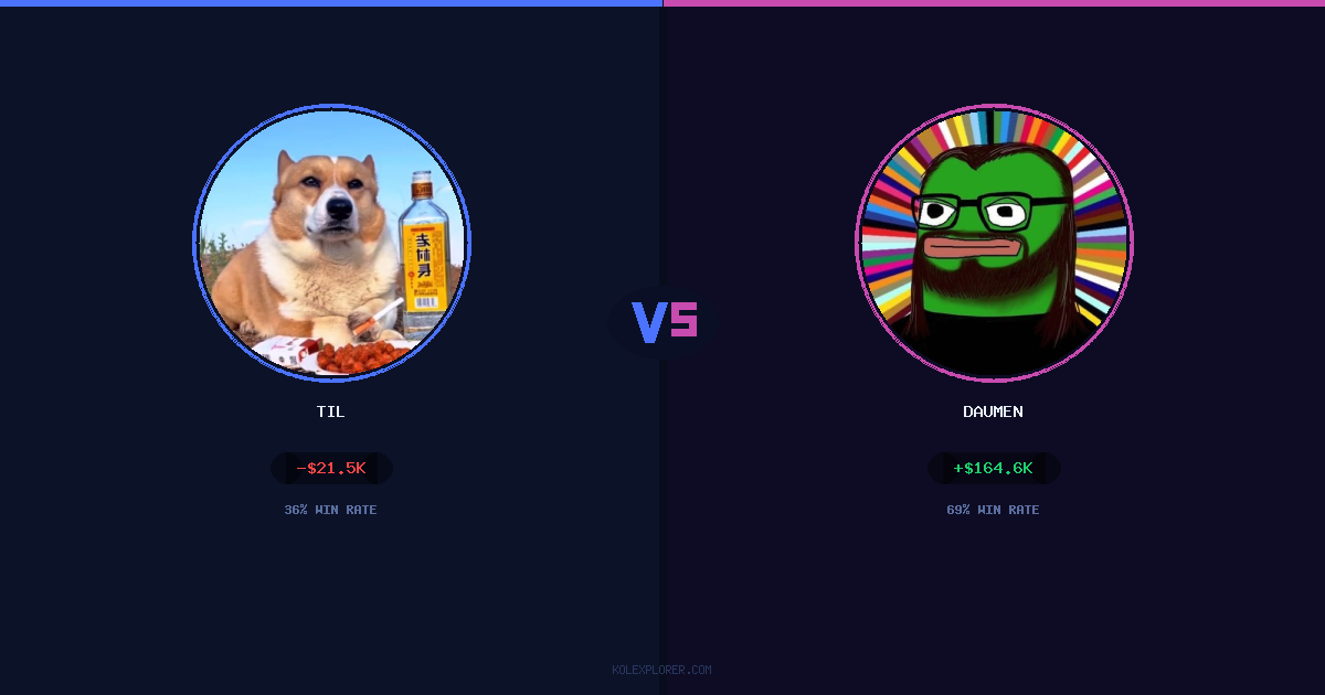 Til vs Daumen preview