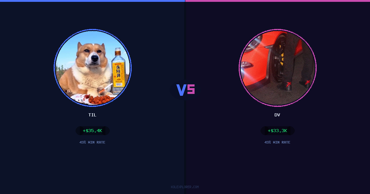 Til vs Dv preview