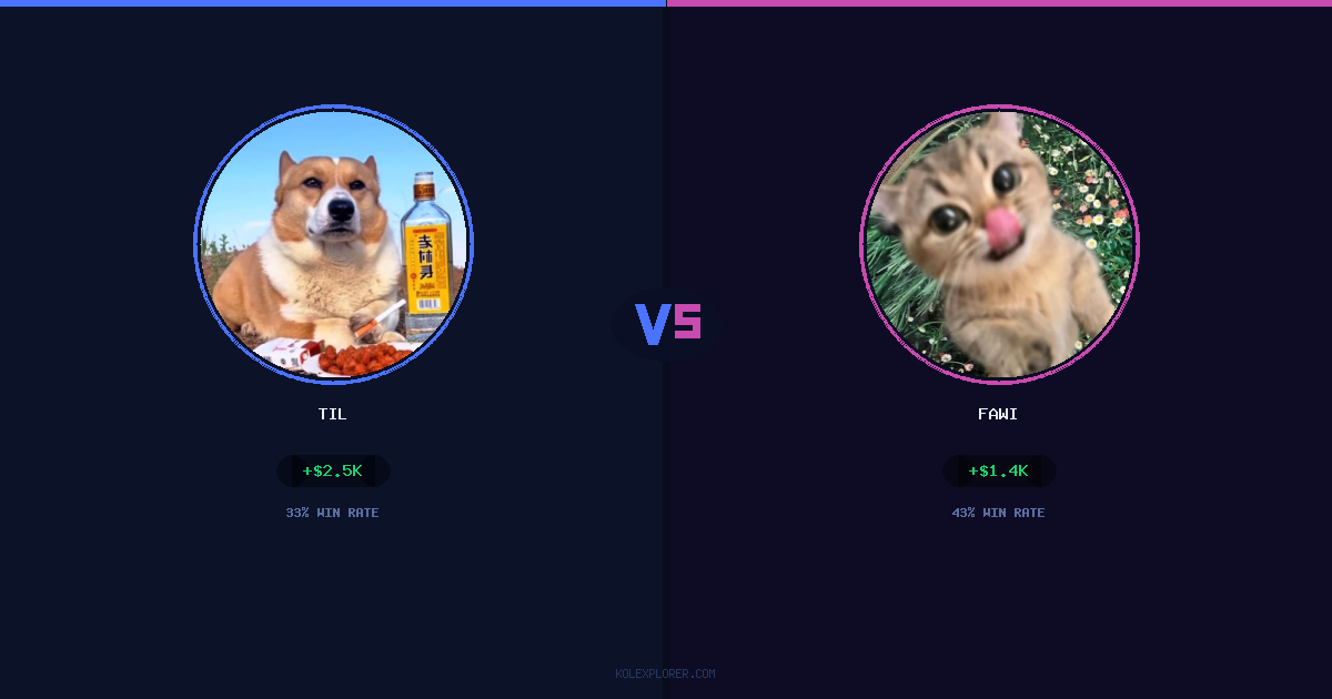 Til vs Fawi preview
